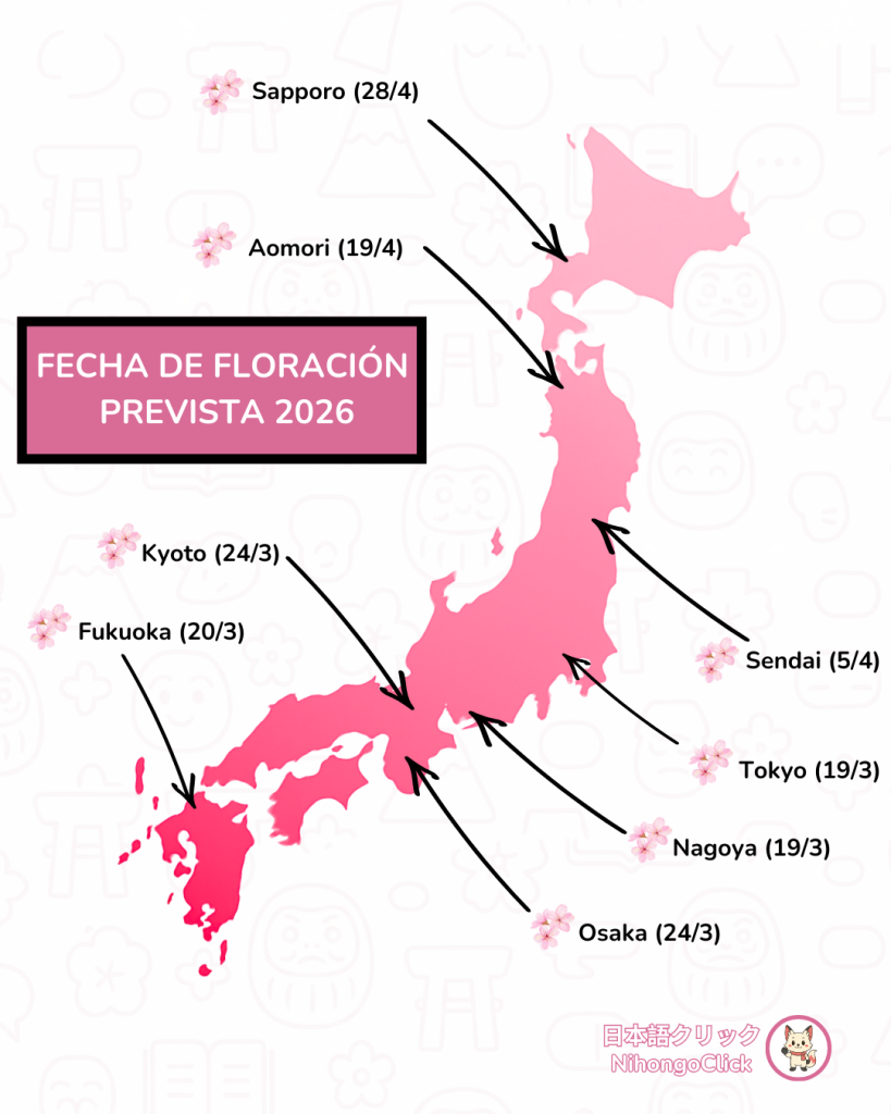 previsión del sakura